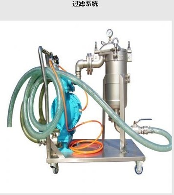 杭州日康雙聯袋式過濾器 高效過濾解決方案助力重慶、內江及湖北地區工業發展